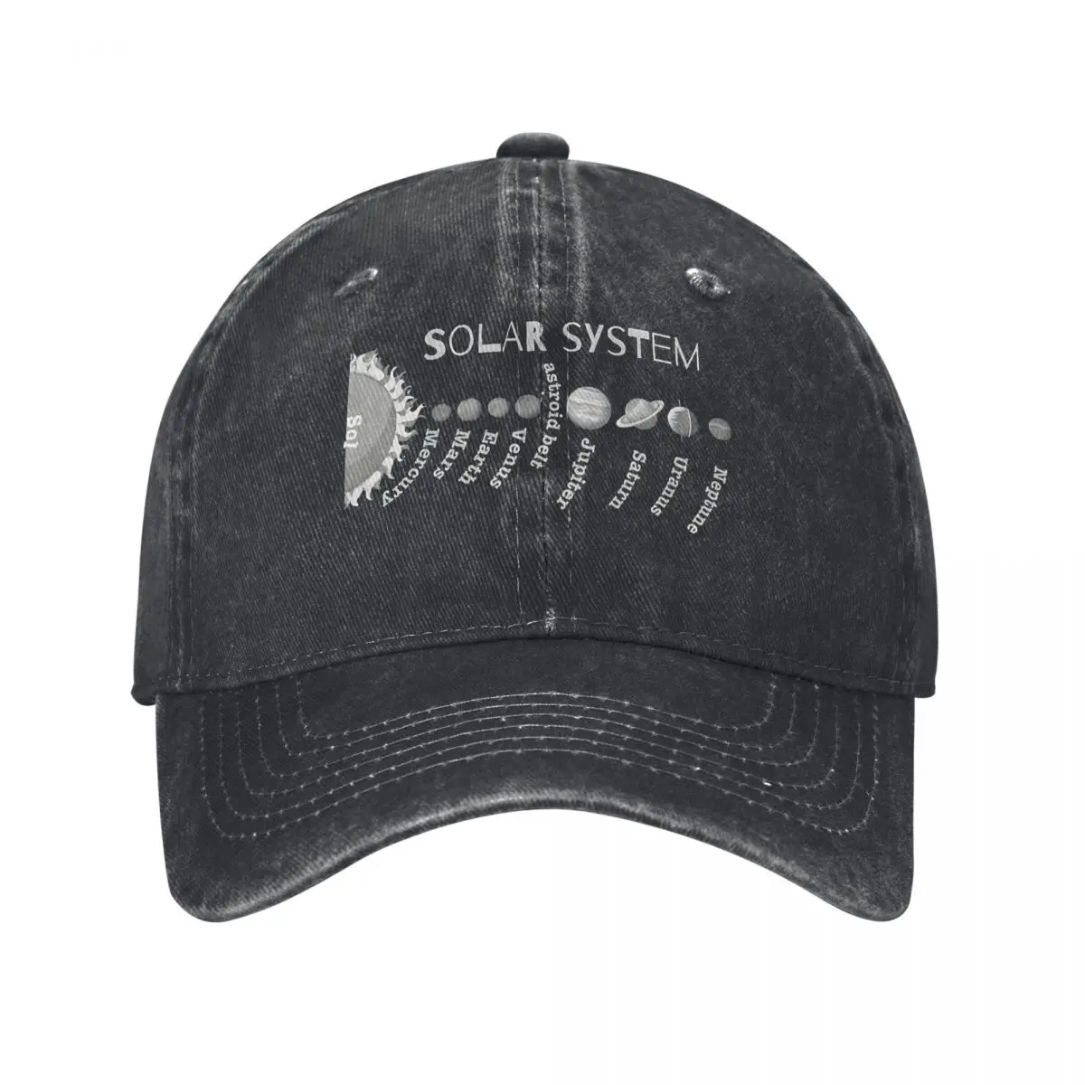 Outdoor Adventure Names - Układ Słoneczny, Nazwy Planet, Motyw Centralnego