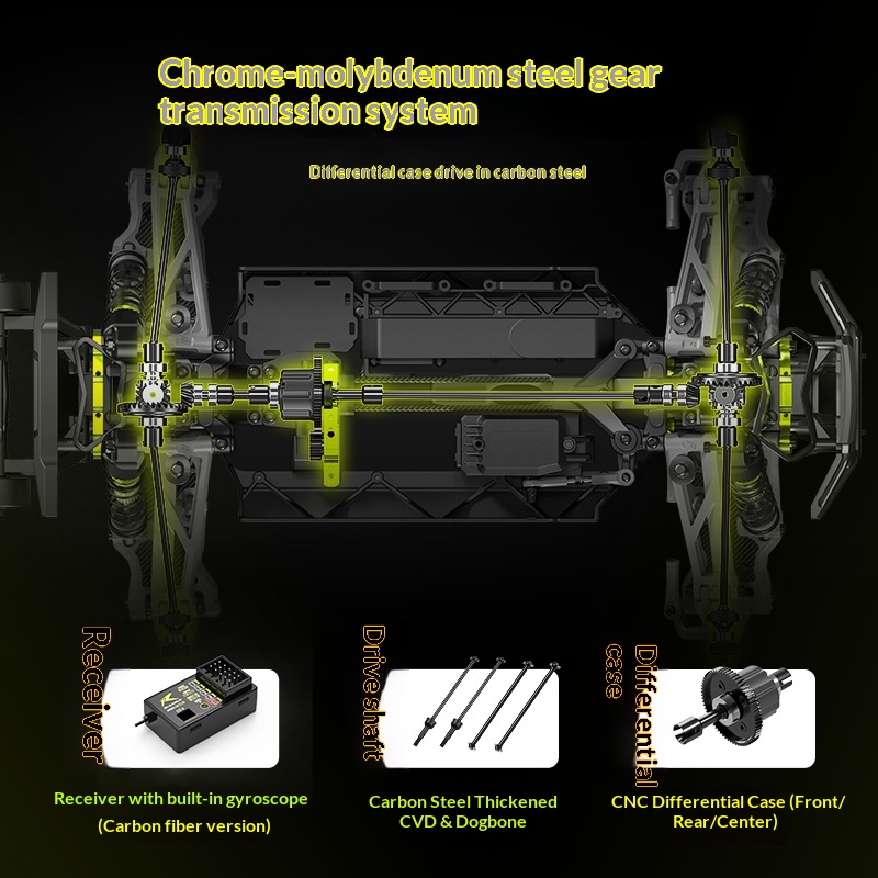 Samochód zdalnie sterowany V2  – Outdoor Adventure Toys recenzja i cena